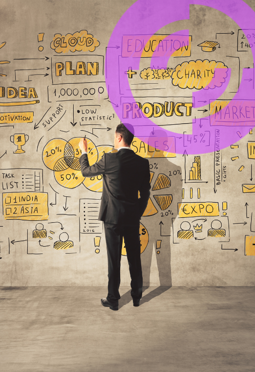 Estrutura Empresarial E Produtividade